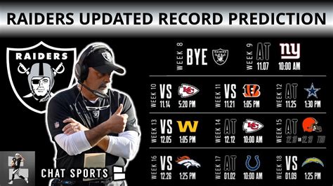 raiders record last 10 years